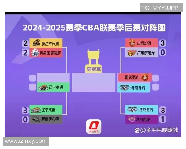 CBA青岛队与上海队对决分析及赛前展望